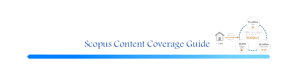 Scopus content Coverage